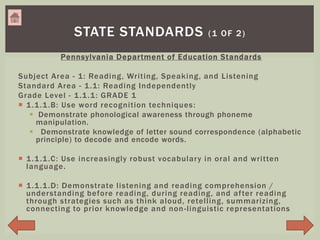 Pennsylvania Department of Education Standards
Subject Area - 1: Reading, Writing, Speaking, and Listening
Standard Area - 1.1: Reading Independently
Grade Level - 1.1.1: GRADE 1
 1.1.1.B: Use word recognition techniques:
 Demonstrate phonological awareness through phoneme
manipulation.
 Demonstrate knowledge of letter sound correspondence (alphabetic
principle) to decode and encode words.
 1.1.1.C: Use increasingly robust vocabulary in oral and written
language.
 1.1.1.D: Demonstrate listening and reading comprehension /
understanding before reading, during reading, and after reading
through strategies such as think aloud, retelling, summarizing,
connecting to prior knowledge and non-linguistic representations
STATE STANDARDS (1 OF 2)
 