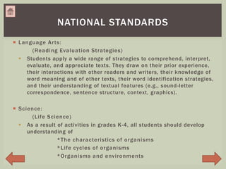  Language Arts:
(Reading Evaluation Strategies)
 Students apply a wide range of strategies to comprehend, interpret,
evaluate, and appreciate texts. They draw on their prior experience,
their interactions with other readers and writers, their knowledge of
word meaning and of other texts, their word identification strategies,
and their understanding of textual features (e.g., sound-letter
correspondence, sentence structure, context, graphics).
 Science:
(Life Science)
 As a result of activities in grades K-4, all students should develop
understanding of
*The characteristics of organisms
*Life cycles of organisms
*Organisms and environments
NATIONAL STANDARDS
 