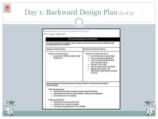Day 1: Backward Design Plan (2 of 3)
 
