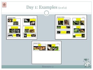 Day 1: Examples (2 of 2)
Resource 2
 