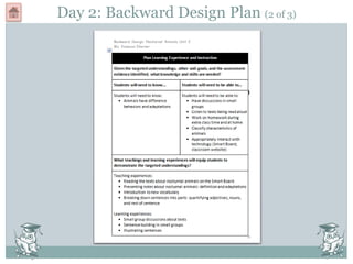 Day 2: Backward Design Plan (2 of 3)
 