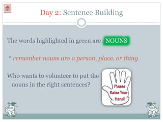 Day 2: Sentence Building
The words highlighted in green are NOUNS
* remember nouns are a person, place, or thing
Who wants to volunteer to put the
nouns in the right sentences?
 