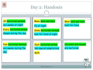 Day 2: Handouts
Resource 3
 