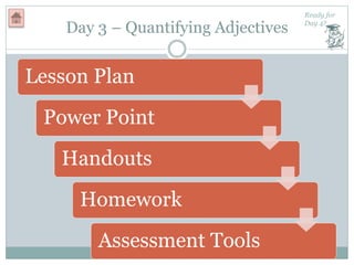 Day 3 – Quantifying Adjectives
Lesson Plan
Power Point
Handouts
Homework
Assessment Tools
Ready for
Day 4?
 