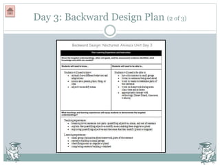 Day 3: Backward Design Plan (2 of 3)
 