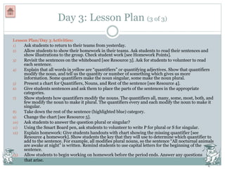Day 3: Lesson Plan (3 of 3)
Lesson Plan/Day 3 Activities:
1) Ask students to return to their teams from yesterday.
2) Allow students to show their homework in their teams. Ask students to read their sentences and
show illustrations to the group. Check student work [see Homework Points].
3) Revisit the sentences on the whiteboard [see Resource 3]. Ask for students to volunteer to read
each sentence.
4) Explain that all words in yellow are “quantifiers” or quantifying adjectives. Show that quantifiers
modify the noun, and tell us the quantity or number of something which gives us more
information. Some quantifiers make the noun singular, some make the noun plural.
5) Present a chart for Quantifiers, Nouns, and Rest of the sentence [see Resource 4].
6) Give students sentences and ask them to place the parts of the sentences in the appropriate
categories.
7) Show students how quantifiers modify the nouns. The quantifiers all, many, some, most, both, and
few modify the noun to make it plural. The quantifiers every and each modify the noun to make it
singular.
8) Take down the rest of the sentence (highlighted blue) category.
9) Change the chart [see Resource 5].
10) Ask students to answer the question plural or singular?
11) Using the Smart Board pen, ask students to volunteer to write P for plural or S for singular.
12) Explain homework: Give students handouts with chart showing the missing quantifier [see
Resource 4 homework]. Show students the key that they will use to determine which quantifier to
add to the sentence. For example, all modifies plural nouns, so the sentence “All nocturnal animals
are awake at night” is written. Remind students to use capital letters for the beginning of the
sentence.
13) Allow students to begin working on homework before the period ends. Answer any questions
that arise.
 