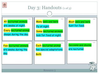 Day 3: Handouts (1 of 3)
Resource 3
 