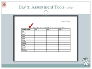 Day 3: Assessment Tools (1 of 2)
 