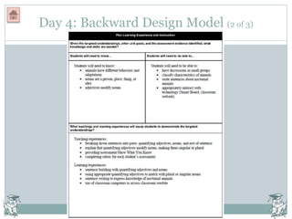 Day 4: Backward Design Model (2 of 3)
 