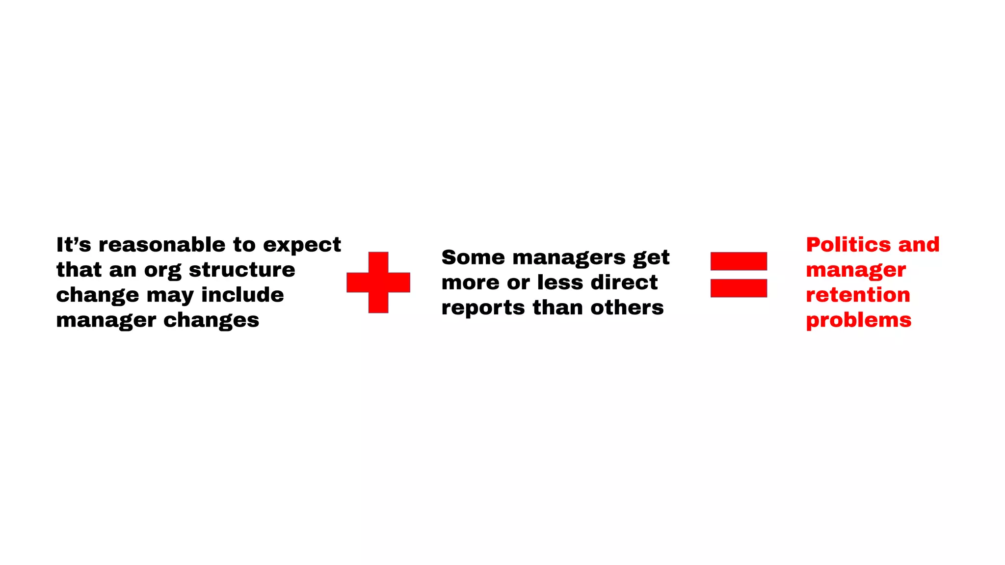 It’s reasonable to expect
that an org structure
change may include
manager changes
Some managers get
more or less direct
reports than others
Politics and
manager
retention
problems
 