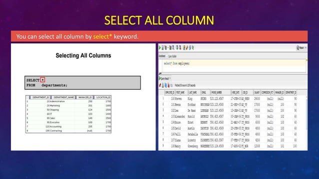 Using basic select statement in oracle database | PPT