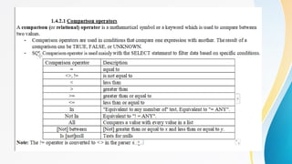 Using Basic Structured Query Language lo1.pptx