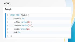 Using Basic Structured Query Language lo1.pptx