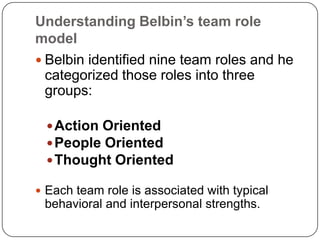 Understanding Belbin’s team role modelBelbin identified nine team roles and he categorized those roles into three groups: Action OrientedPeople OrientedThought OrientedEach team role is associated with typical behavioral and interpersonal strengths.