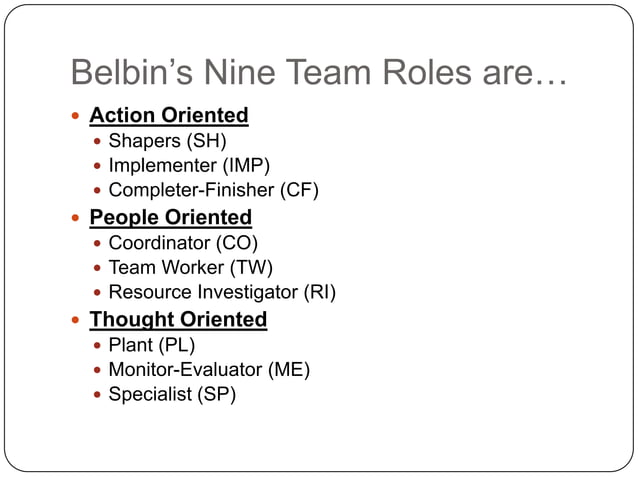 Using Belbin’s Team Role Model | PPTX | Resume Writing and Advice | Job ...