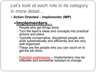 Let’s look at each role in its category in more detail…Action Oriented – Implementer (IMP)Implementers…People who get things done. Turn the team's ideas and concepts into practical actions and plans. Typically conservative, disciplined people who work systematically and efficiently and are very well organized.These are the people who you can count on to get the job done.Potential weaknesses -- Implementers may be inflexible and somewhat resistant to change.