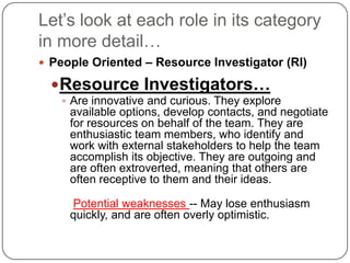 Let’s look at each role in its category in more detail…People Oriented – Resource Investigator (RI)Resource Investigators…Are innovative and curious. They explore available options, develop contacts, and negotiate for resources on behalf of the team. They are enthusiastic team members, who identify and work with external stakeholders to help the team accomplish its objective. They are outgoing and are often extroverted, meaning that others are often receptive to them and their ideas.Potential weaknesses -- May lose enthusiasm quickly, and are often overly optimistic.