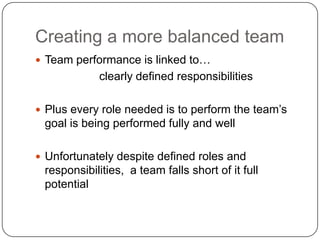 Creating a more balanced teamTeam performance is linked to…		clearly defined responsibilitiesPlus every role needed is to perform the team’s goal is being performed fully and wellUnfortunately despite defined roles and responsibilities,  a team falls short of it full potential
