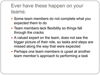 Ever have these happen on your teams:Some team members do not complete what you expected them to doTeam members lack flexibility so things fall through the cracksA valued expert on the team, does not see the bigger picture of their role, so tasks and steps are missed along the way that were expectedPerhaps one team members is upset at another team member’s approach to performing a task