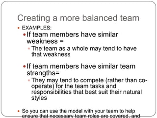 Creating a more balanced teamEXAMPLES:If team members have similar weakness = The team as a whole may tend to have that weaknessIf team members have similar team strengths= They may tend to compete (rather than co-operate) for the team tasks and responsibilities that best suit their natural stylesSo you can use the model with your team to help ensure that necessary team roles are covered, and that potential behavioral tensions or weaknesses among the team member are addressed.