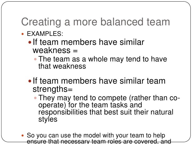 example of strengths and weaknesses list