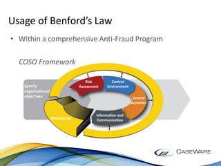 Using benford's law for fraud detection and auditing | PDF