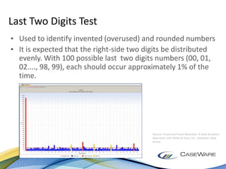 Using benford's law for fraud detection and auditing | PDF