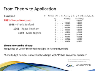 Using benford's law for fraud detection and auditing | PDF