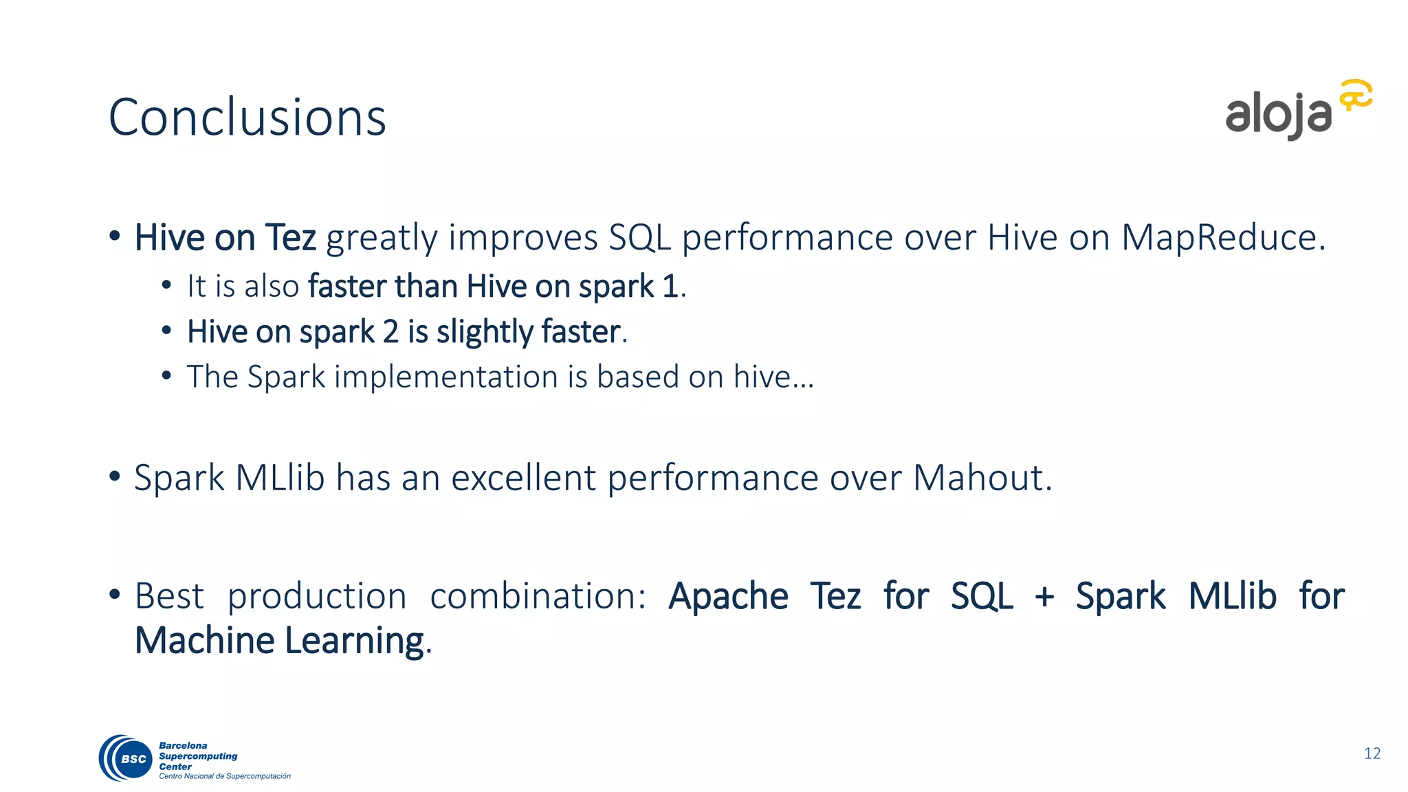 Conclusions
• Hive on Tez greatly improves SQL performance over Hive on MapReduce.
• It is also faster than Hive on spark 1.
• Hive on spark 2 is slightly faster.
• The Spark implementation is based on hive…
• Spark MLlib has an excellent performance over Mahout.
• Best production combination: Apache Tez for SQL + Spark MLlib for
Machine Learning.
12
 