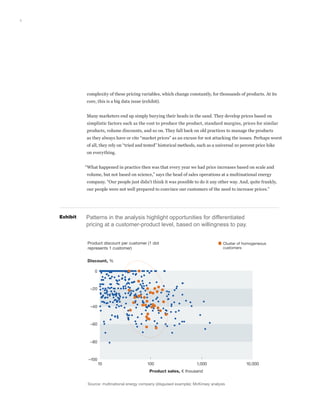 Using big data to make better pricing decisions | PDF
