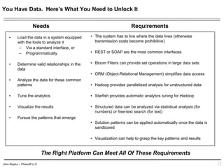 John Repko -- Pikasoft LLC
You Have Data. Here’s What You Need to Unlock It
• Load the data in a system equipped
with the tools to analyze it
– Via a standard interface, or
– Programmatically
• Determine valid relationships in the
data
• Analyze the data for these common
patterns
• Tune the analytics
• Visualize the results
• Pursue the patterns that emerge
12
• The system has to live where the data lives (otherwise
transmission costs become prohibitive)
• REST or SOAP are the most common interfaces
• Bloom Filters can provide set operations in large data sets
• ORM (Object-Relational Management) simplifies data access
• Hadoop provides parallelized analysis for unstructured data
• Starfish provides automatic analytics tuning for Hadoop
• Structured data can be analyzed via statistical analysis (for
numbers) or free-text search (for text)
• Solution patterns can be applied automatically once the data is
sandboxed
• Visualization can help to grasp the key patterns and results
Needs Requirements
The Right Platform Can Meet All Of These Requirements
 