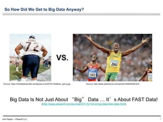 John Repko -- Pikasoft LLC
Big Data Is Not Just About “Big” Data … It’s About FAST Data!
(http://www.pikasoft.com/journal/2011/5/13/not-big-data-fast-data.html)
2
Source: http://www.startribune.com/sports/164830346.htmlSource: https://thedailyload.files.wordpress.com/2010/12/william_perry.jpg
So How Did We Get to Big Data Anyway?
 