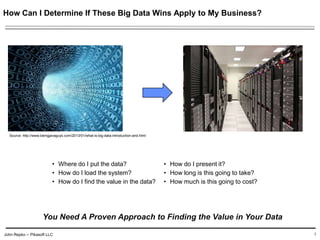 John Repko -- Pikasoft LLC
How Can I Determine If These Big Data Wins Apply to My Business?
4
• Where do I put the data?
• How do I load the system?
• How do I find the value in the
data?
• How do I present it?
• How long is this going to take?
• How much is this going to cost?
You Need A Proven Approach to Finding the Value in Your Data
Source: http://www.beingjavaguys.com/2013/01/what-is-big-data-introduction-and.html
 