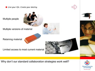 Live your life. Create your destiny.
Why don’t our standard collaboration strategies work well?
Multiple people
Multiple versions of material
Retaining material
Limited access to most current material
 