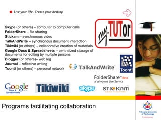 Live your life. Create your destiny.
Programs facilitating collaboration
Skype (or others) – computer to computer calls
FolderShare – file sharing
Stickam – synchronous video
TalkAndWrite – synchronous document interaction
Tikiwiki (or others) – collaborative creation of materials
Google Docs & Spreadsheets – centralized storage of
documents for editing by multiple persons
Blogger (or others)– web log
Journal – reflective writing
Toonti (or others) – personal network
 