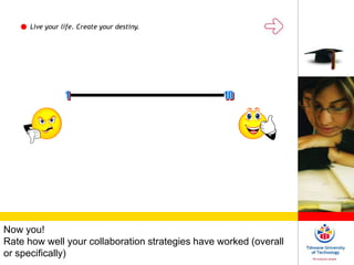 Live your life. Create your destiny.
Now you!
Rate how well your collaboration strategies have worked (overall
or specifically)
 