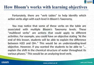 Mastering Bloom's Taxonomy for Effective Digital Learning Objectives | PPTX