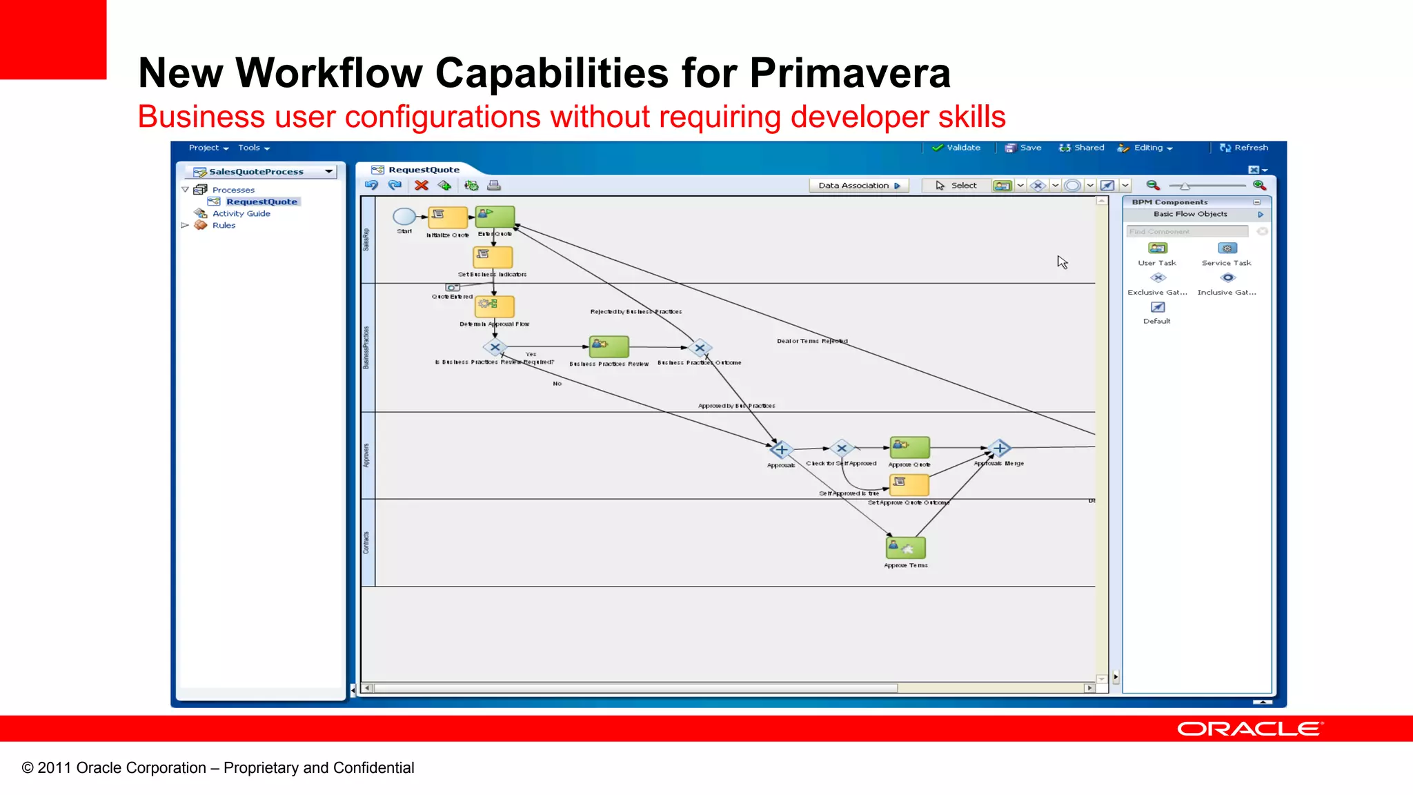 © 2011 Oracle Corporation – Proprietary and Confidential
New Workflow Capabilities for Primavera
Business user configurations without requiring developer skills
 