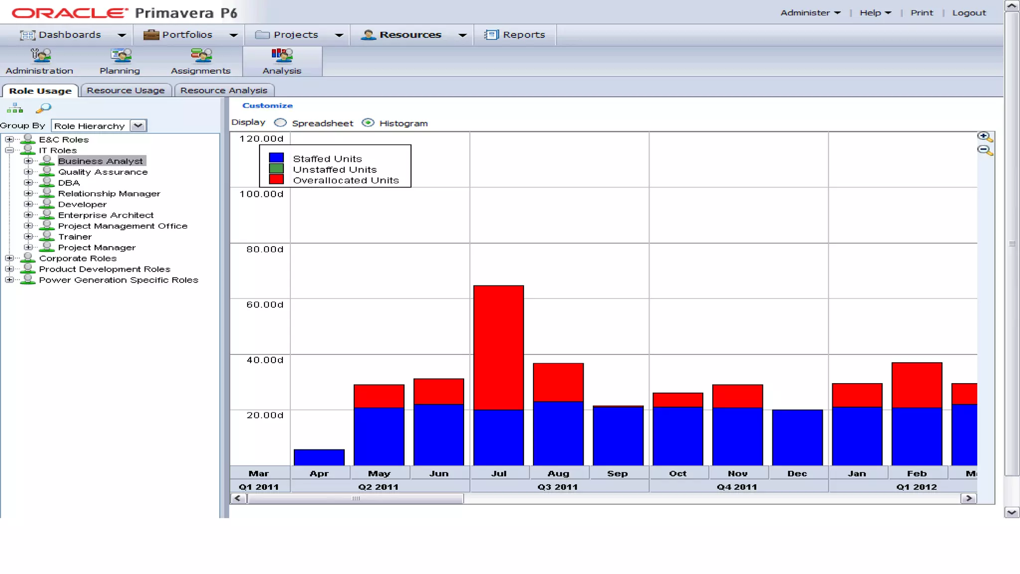 03 - Capacity Analysis
Step 12
 