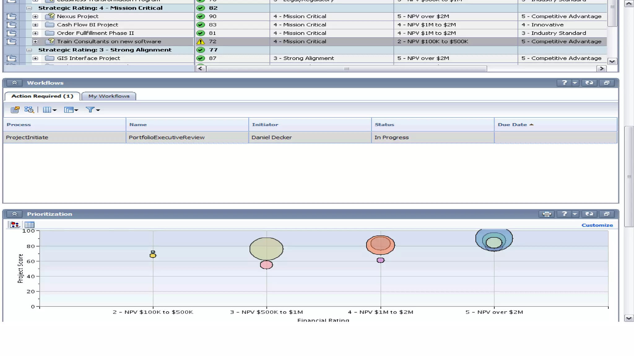 04 - Portfolio Executive Review
Step 14
 