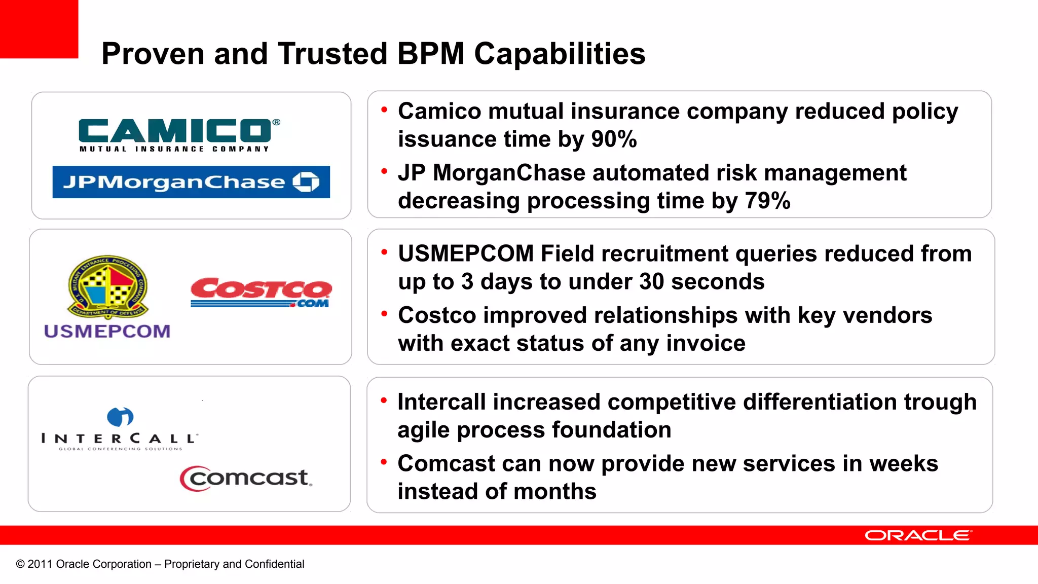 © 2011 Oracle Corporation – Proprietary and Confidential
• Camico mutual insurance company reduced policy
issuance time by 90%
• JP MorganChase automated risk management
decreasing processing time by 79%
• USMEPCOM Field recruitment queries reduced from
up to 3 days to under 30 seconds
• Costco improved relationships with key vendors
with exact status of any invoice
Proven and Trusted BPM Capabilities
• Intercall increased competitive differentiation trough
agile process foundation
• Comcast can now provide new services in weeks
instead of months
 
