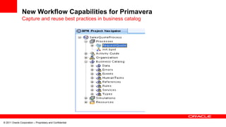 © 2011 Oracle Corporation – Proprietary and Confidential
New Workflow Capabilities for Primavera
Capture and reuse best practices in business catalog
 