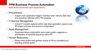 20
© 2011 Oracle Corporation – Proprietary and Confidential
PPM Business Process Automation
Real-world processes span applications
• Procurement
• Supply chain application triggers workflow when delivery date slips
and should be reflected within P6 schedule.
• IT Service Management
• Critical IT incident captured within help desk application spawns new
P6 project activities and resource assignments.
• Asset Management
• Equipment failure noted within work order system suggests re-
prioritization of schedule sequence within P6.
• Human Resources
• Newly hired project lead granted access to P6 by completing on-
boarding process guide.
 