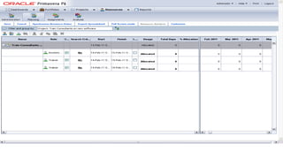 03 - Capacity Analysis
Step 28
 