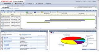 04 - Portfolio Executive Review
Step 2
 