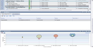 04 - Portfolio Executive Review
Step 14
 