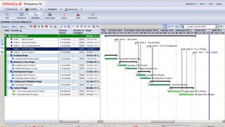 © 2011 Oracle Corporation – Proprietary and Confidential
 
