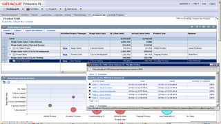 © 2011 Oracle Corporation – Proprietary and Confidential
 