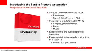 © 2011 Oracle Corporation – Proprietary and Confidential
• Services Oriented Architecture (SOA)
• Event-enabled
• Expanded Web Services in P6 r8
• Integration to Oracle Unified BPM 11g
• Complete, graphical workflow
• Forms
• Mobility
• Enables end-to-end business process
integration
• Process participants can perform all actions
from within P6
• Launch. Act Upon. Monitor
BPM Foundation
BPM Suite 11BPM Suite 11gg
Introducing the Best in Process Automation
Integration of P6 with Oracle BPM Suite
 