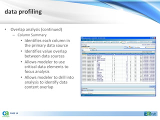 data profiling

• Overlap analysis (continued)
    – Column Summary
            • Identifies each column in
              the primary data source
            • Identifies value overlap
              between data sources
            • Allows modeler to use
              critical data elements to
              focus analysis
            • Allows modeler to drill into
              analysis to identify data
              content overlap




  PAGE 14
 